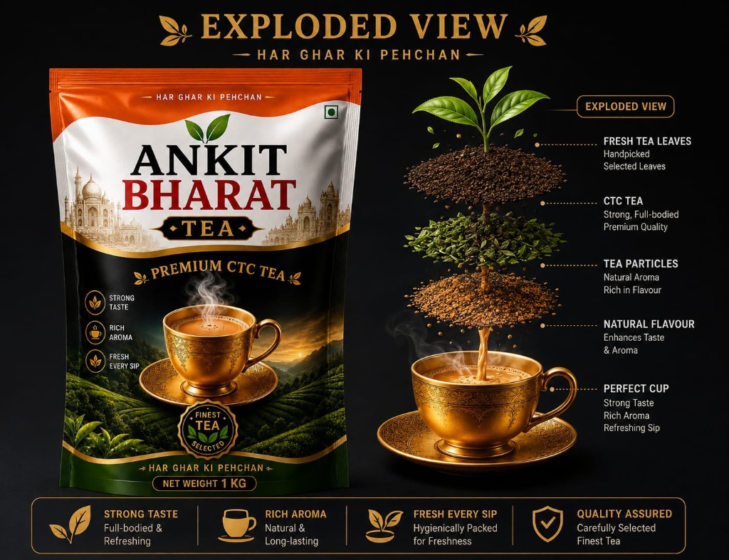 ANKIT BHARAT TEA Exploded View